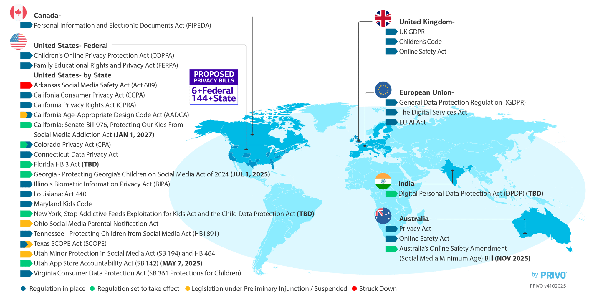 RegulationOverviewMap_transparent