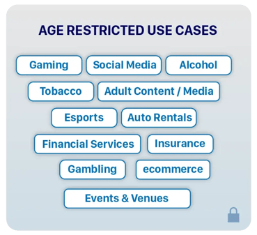 agerestrictedusecases-03